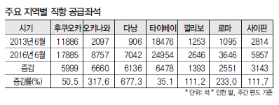 뉴스 사진